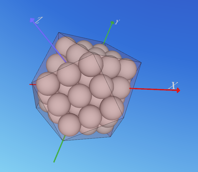 Platonic Structures ClosePacking Spheres