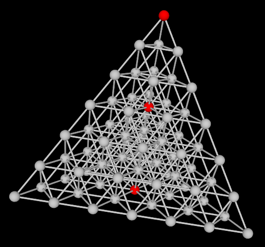 Figure 2.6-1