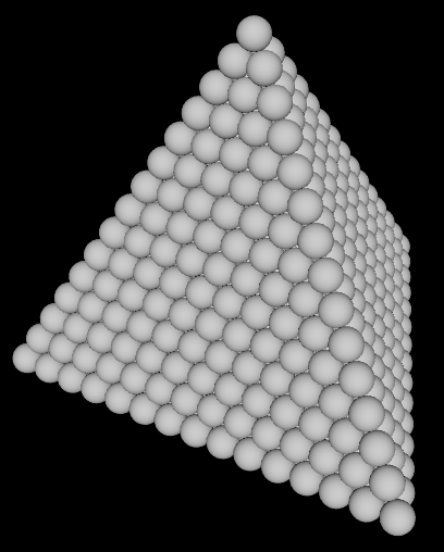 Figure 3.1