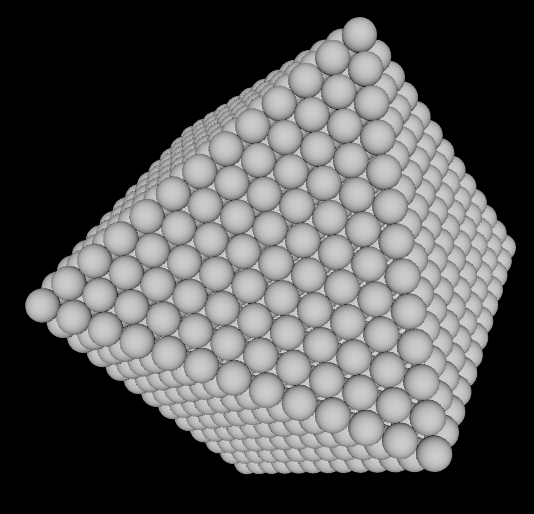 Figure 3.2