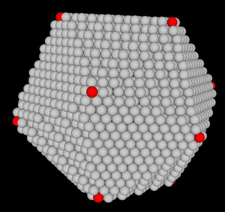 Figure 3.4