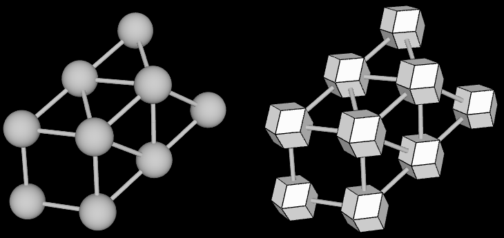 Figure 3.4-1