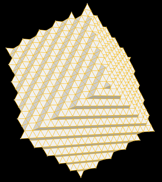 Figure 4.2-3