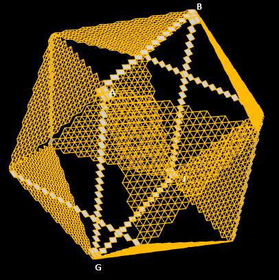 Figure 6.4