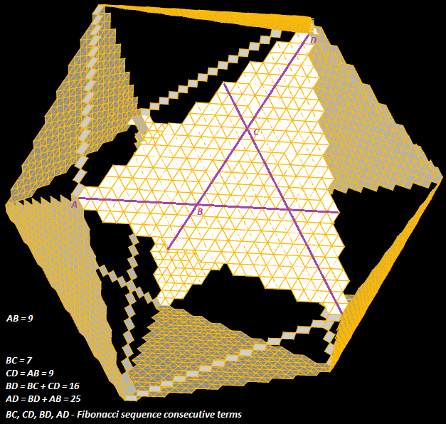 Figure 6.5