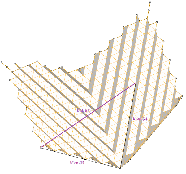 Figure 7.1-4