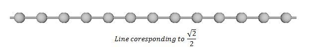 Figure 7.2-2