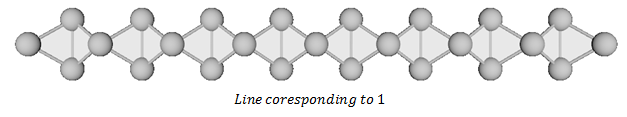Figure 7.2-3