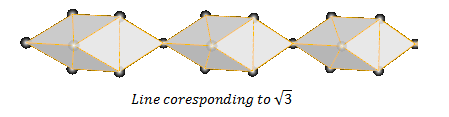 Figure 7.2-4