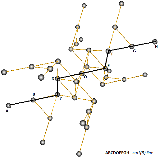 Figure 7.2-7