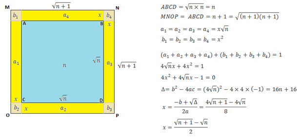 Figure 7.3-0