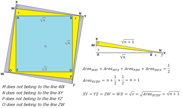 Figure 7.3-1